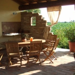 B&B Alveare Borgoforte