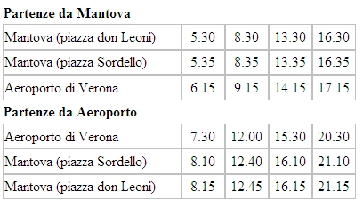 Mantova-verona airport orari